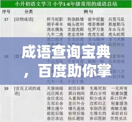 成語查詢寶典，百度助你掌握知識(shí)，一鍵查詢輕松得答案