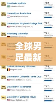 全球男足最新排名深度解析，最新排名榜單及趨勢(shì)分析