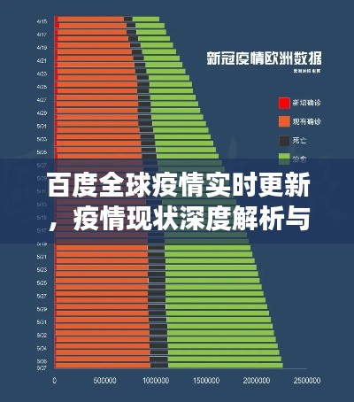 百度全球疫情實(shí)時(shí)更新，疫情現(xiàn)狀深度解析與關(guān)注國(guó)外動(dòng)態(tài)