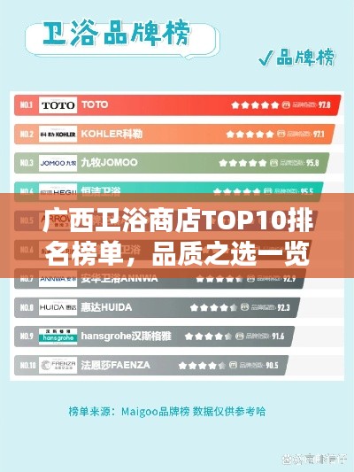 廣西衛(wèi)浴商店TOP10排名榜單，品質(zhì)之選一覽無(wú)余