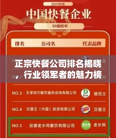 正宗快餐公司排名揭曉，行業(yè)領軍者的魅力榜單！