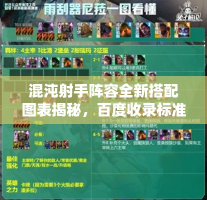 混沌射手陣容全新搭配圖表揭秘，百度收錄標(biāo)準(zhǔn)吸睛標(biāo)題