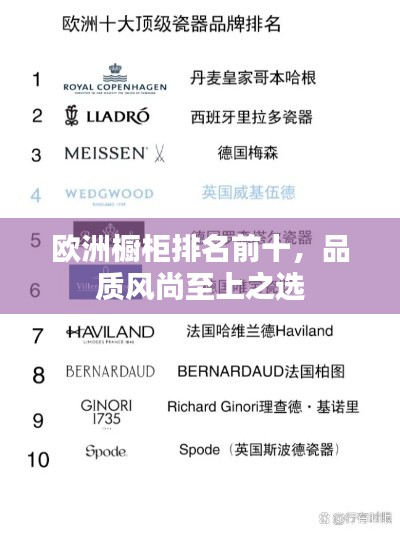 歐洲櫥柜排名前十，品質風尚至上之選