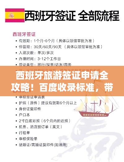 西班牙旅游簽證申請(qǐng)全攻略！百度收錄標(biāo)準(zhǔn)，帶你暢游西班牙！