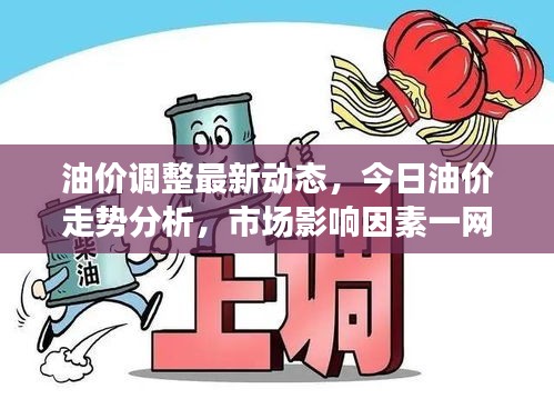 油價調(diào)整最新動態(tài)，今日油價走勢分析，市場影響因素一網(wǎng)打盡