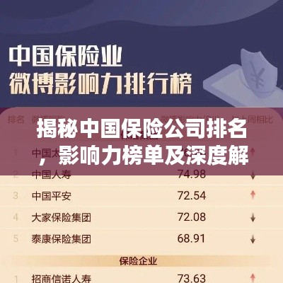 揭秘中國保險公司排名，影響力榜單及深度解析