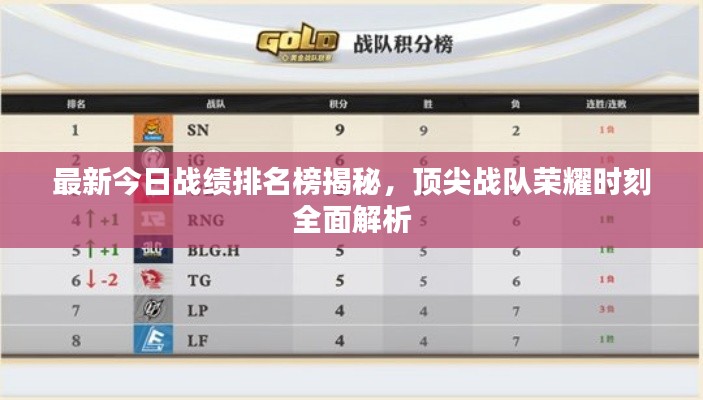最新今日戰(zhàn)績排名榜揭秘，頂尖戰(zhàn)隊榮耀時刻全面解析