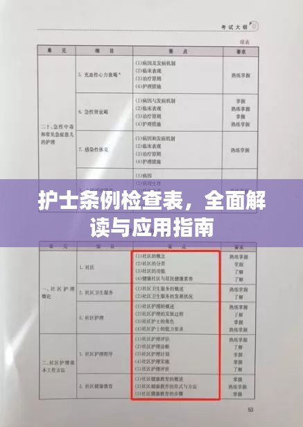 護士條例檢查表，全面解讀與應(yīng)用指南
