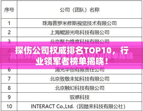 探傷公司權(quán)威排名TOP10，行業(yè)領(lǐng)軍者榜單揭曉！