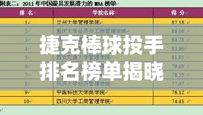 捷克棒球投手排名榜單揭曉，十大頂尖投手榜單榮耀上榜！
