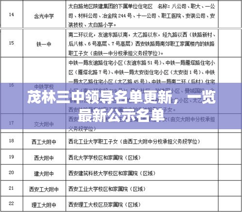 茂林三中領導名單更新，一覽最新公示名單