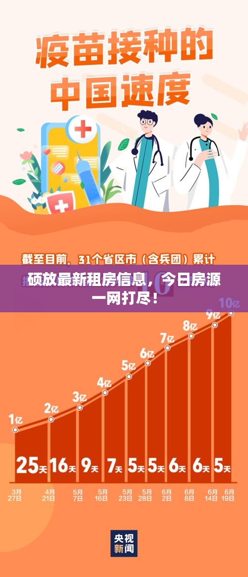 碩放最新租房信息，今日房源一網(wǎng)打盡！