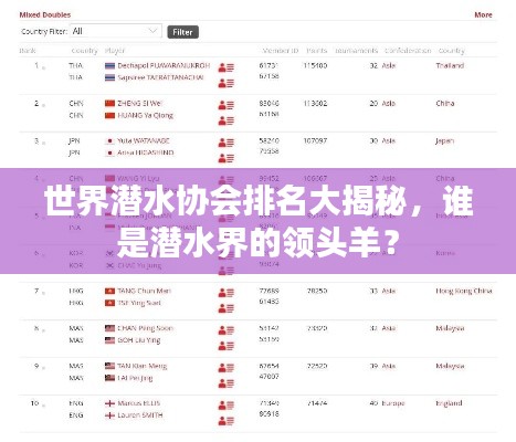 世界潛水協(xié)會排名大揭秘，誰是潛水界的領頭羊？