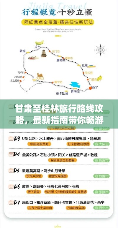 甘肅至桂林旅行路線攻略，最新指南帶你暢游！