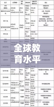 全球教育水平探索，世界成績(jī)排名查詢指南
