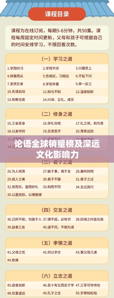 論語全球銷量榜及深遠文化影響力