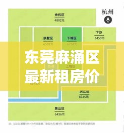 東莞麻涌區(qū)最新租房價格表揭秘，解讀最新租金趨勢