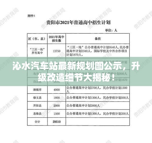 沁水汽車站最新規(guī)劃圖公示，升級改造細(xì)節(jié)大揭秘！