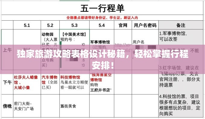 獨(dú)家旅游攻略表格設(shè)計(jì)秘籍，輕松掌握行程安排！