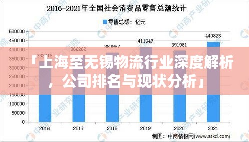 「上海至無錫物流行業(yè)深度解析，公司排名與現(xiàn)狀分析」